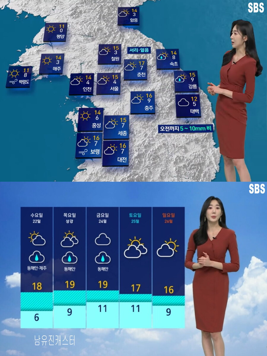 내일, 서울 4도(초겨울 추위, 체온 유지 중요, 식중독 주의)_25.jpg