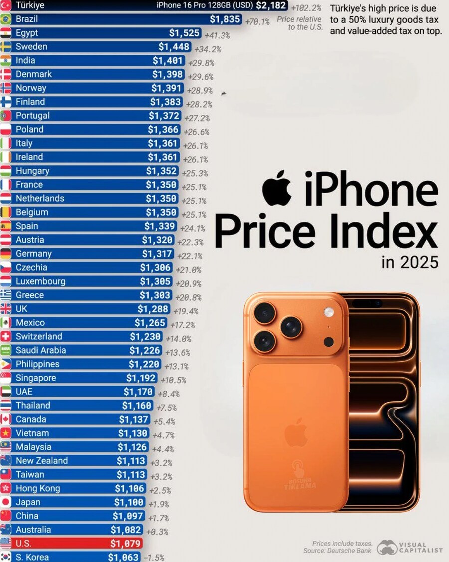 대한민국 아이폰 가격 근황 ㄷㄷ....JPG_1.png