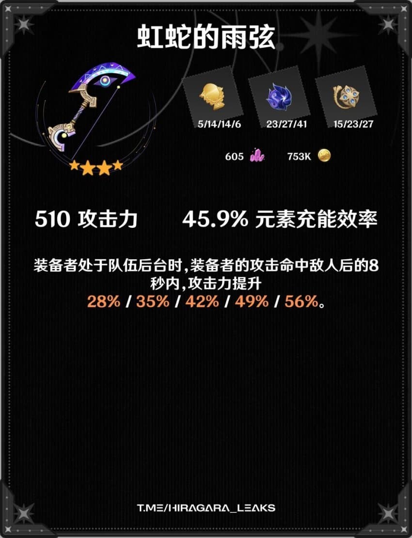 [유출] 6.2 두린과 야호다 및 기타등 입니다_5.jpg