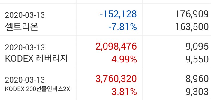 레버리지 뜻 알고 사용해봅시다_2.png