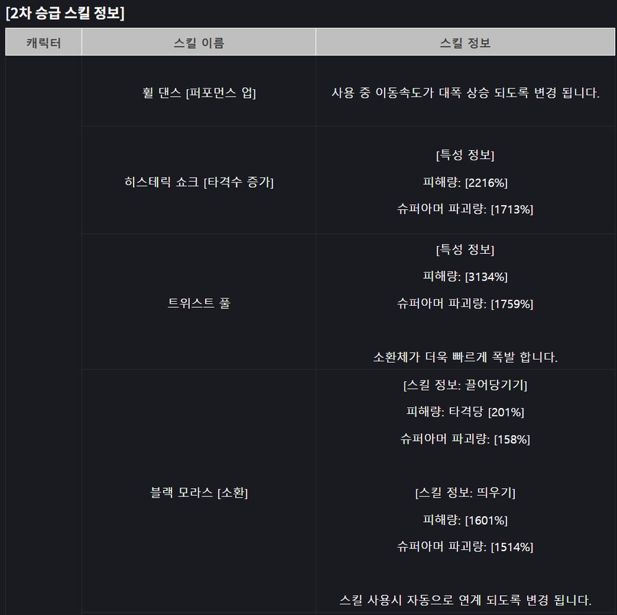 [소울워커] 10월 22일 (수) 업데이트 및 이벤트 안내_2.png