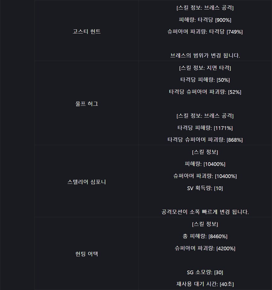 [소울워커] 10월 22일 (수) 업데이트 및 이벤트 안내_4.png