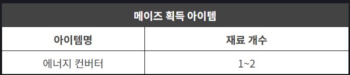 [소울워커] 10월 22일 (수) 업데이트 및 이벤트 안내_6.png