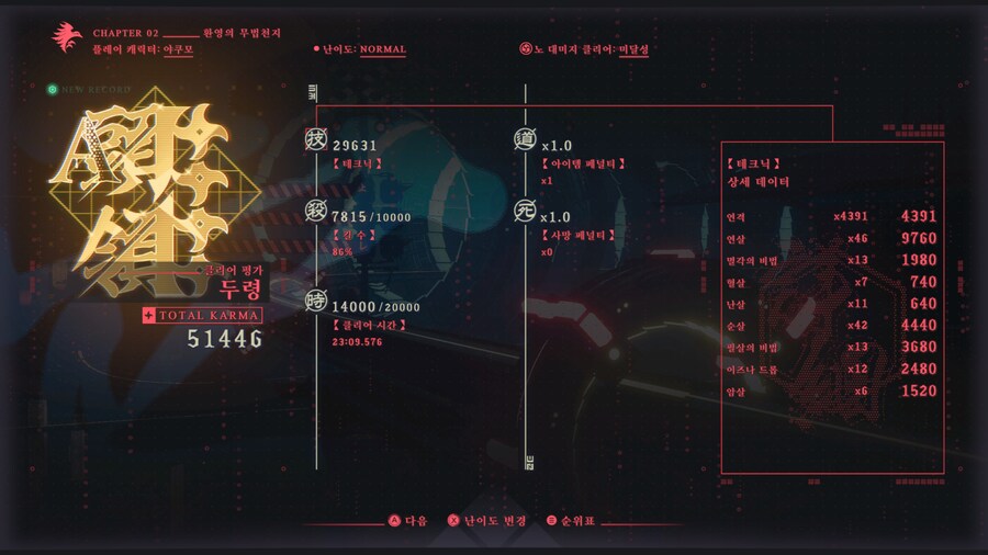 챕터2까지 하고 나서 소감이 좀 바뀌네요_1.png