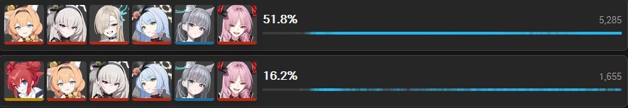 총력전) S-75 게부라 야전 조합 알아보기_4.png