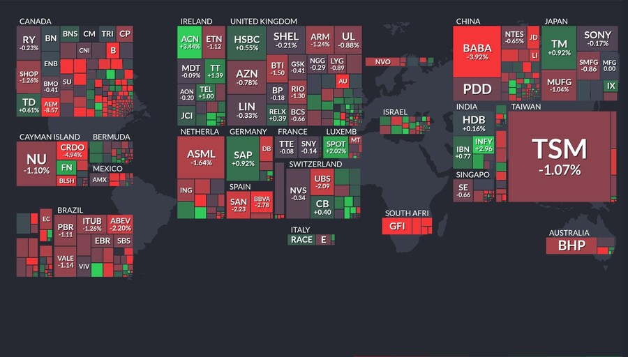 오늘의 S&P500,world,ETF 맵_2.jpg