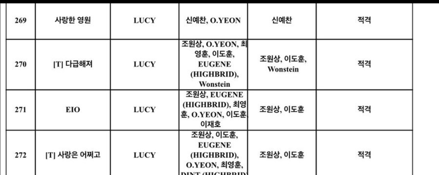 이번에 통과된 루시 밴드 7집 "선" 가요심의 목록들_1.jpg
