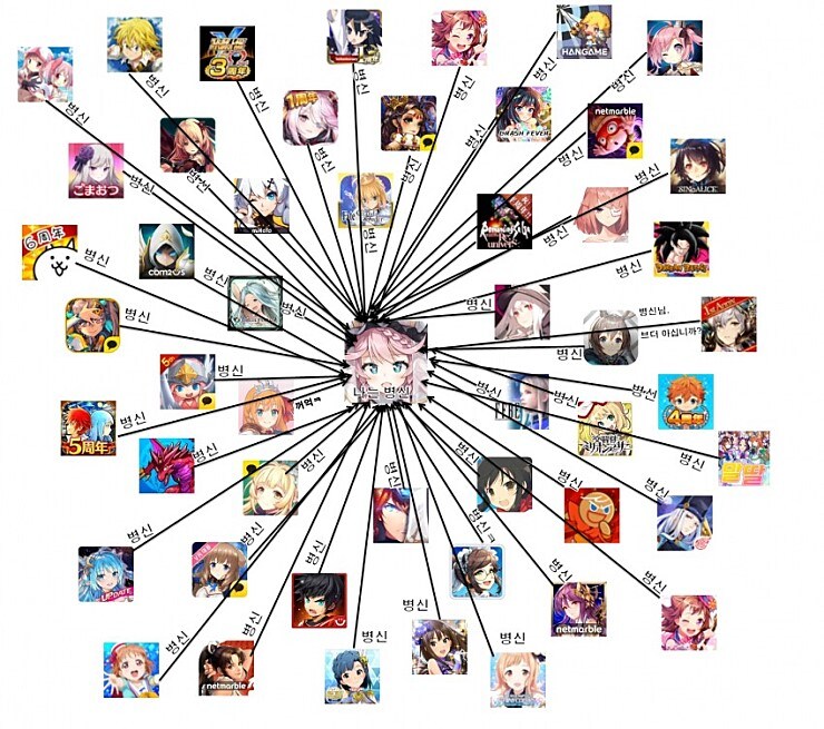 에픽세븐)유게픽이 아니라서 종종 끌려와서 맞는데_2.png