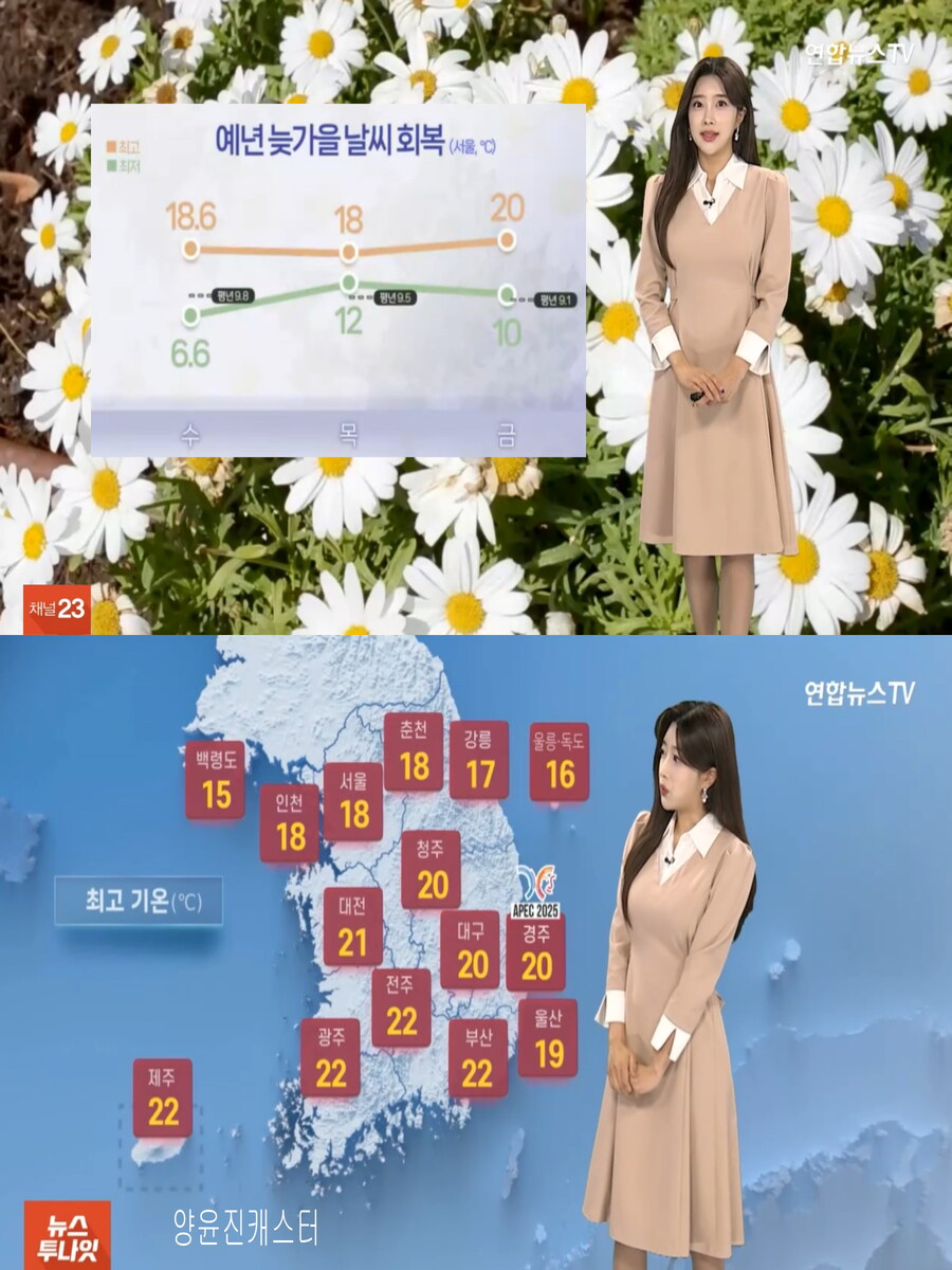 내일, 예년 늦가을 날씨 회복(아침 기온 상승, 자외선 보통, 식중독 주의)_5.jpg
