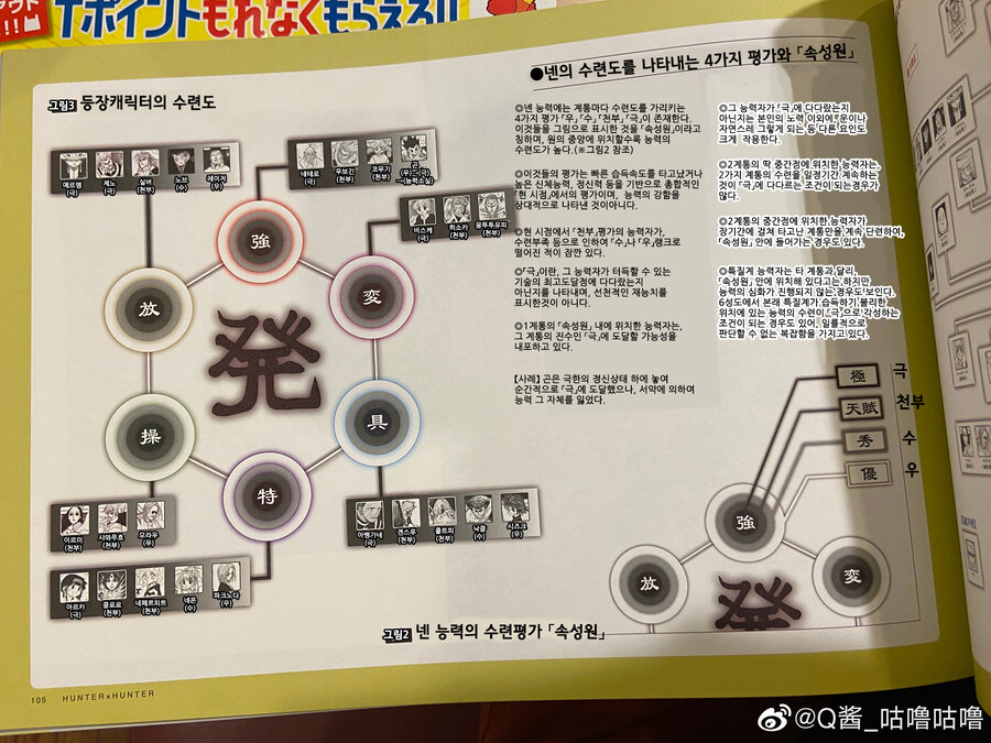 헌헌]의외의 능력자 아벵가네_1.jpg