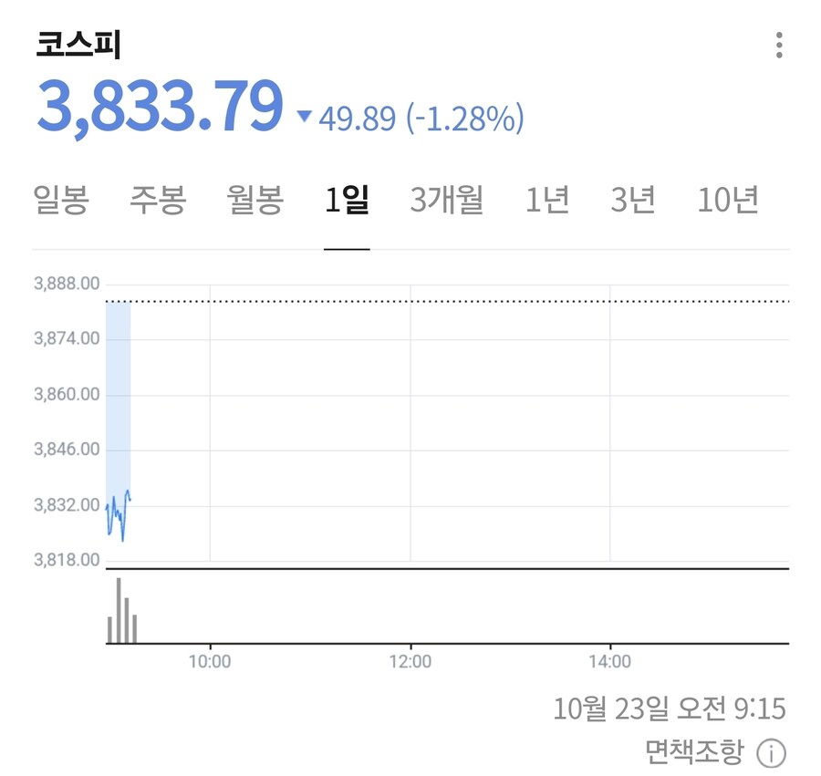 주식)예언자 라는게 진짜 였냐고..._2.jpg