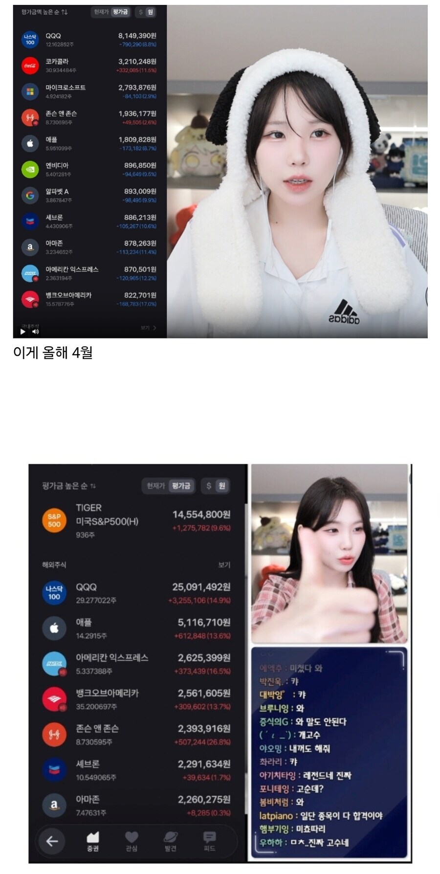 2030 여성 주식 투자자 특징_1.jpg