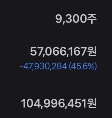 주식) 어제자 가장 핫했던 주식 비욘드미트_4.png