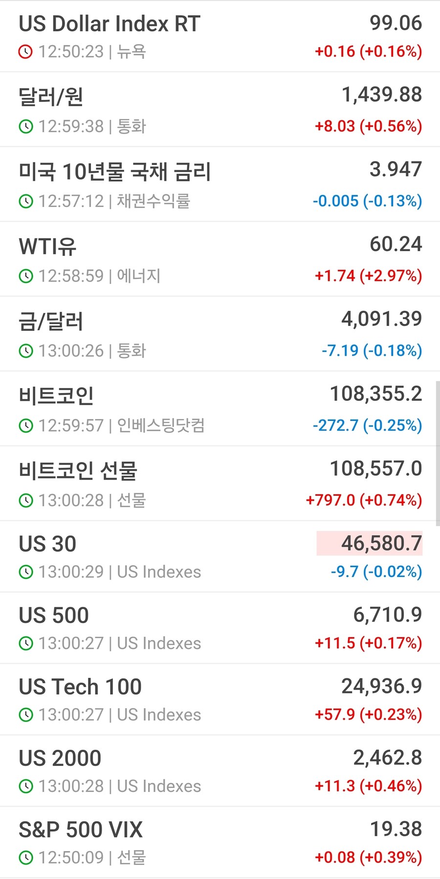 미장 실시간 나선