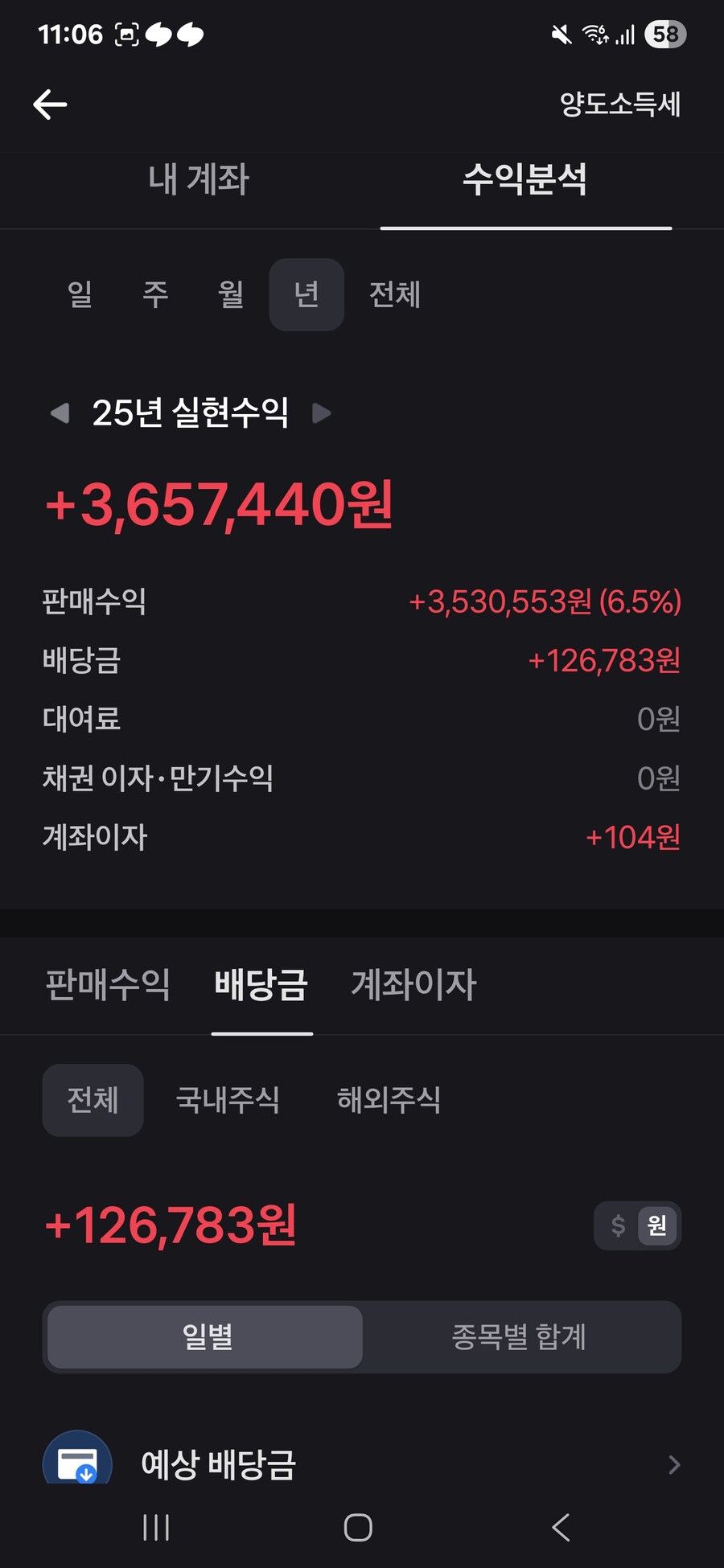 미국주식) 처음할 때 탓던 급등 주 회복이 점점 된다_1.jpg