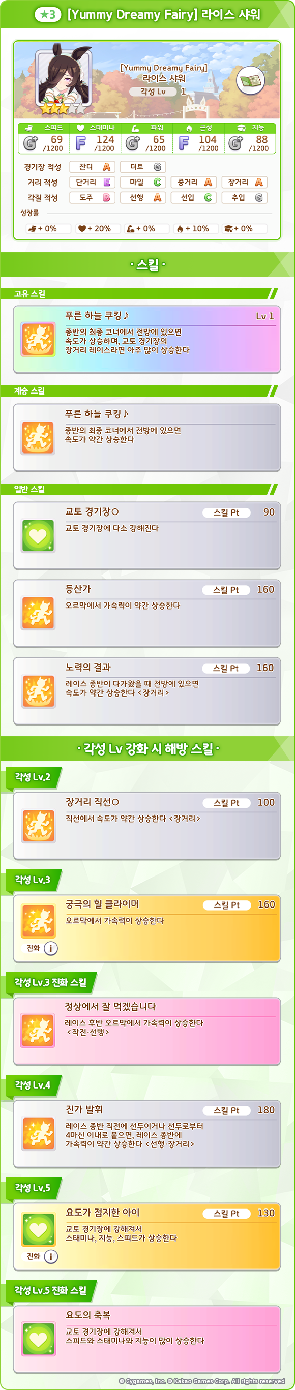 [우마무스메] 프리티 더비&서포트 카드 픽업 개최 안내(대풍식제 라이스샤워 등장)_3.png