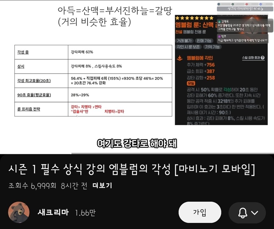 마비m) 8성 각성앰블 dps효율 그래프라는데 이해가 안되네_1.jpg