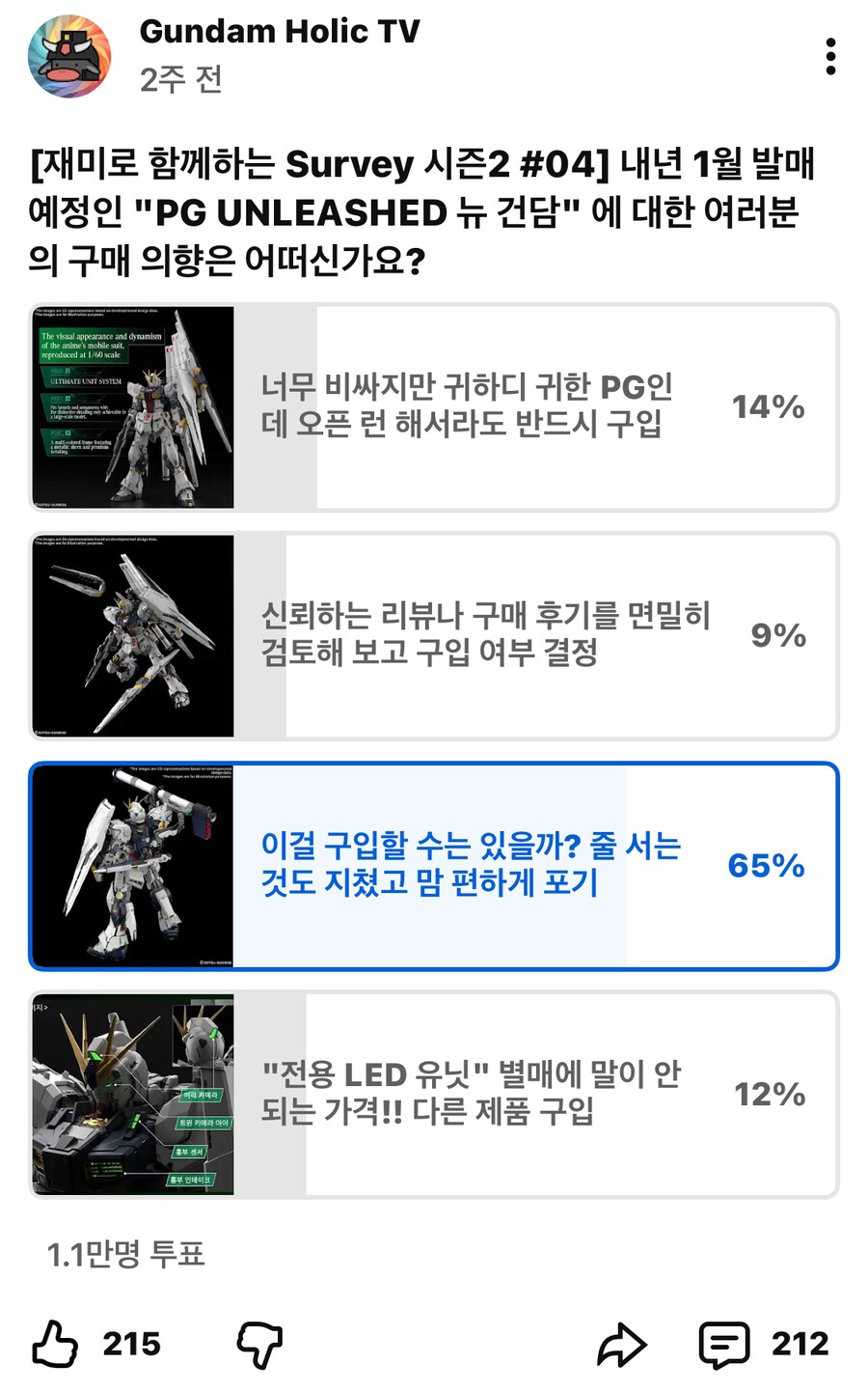 1만1천명이 참여한 반다이 건프라 민심조사_1.png