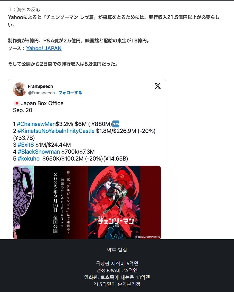 의외로 체인소맨 레제편 X 5번 만들 돈으로 나온 한국영화_1.png