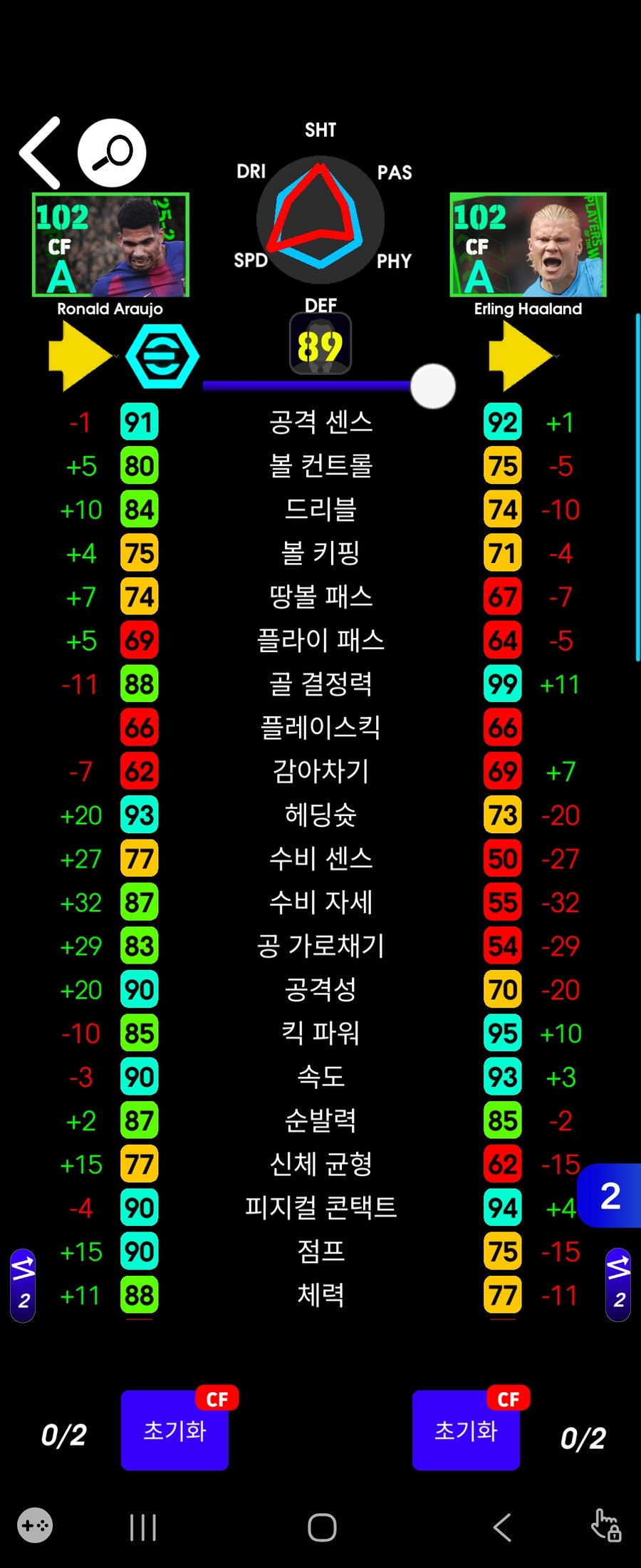 너무 갖고 싶은 최전방 수비수.._1.jpg