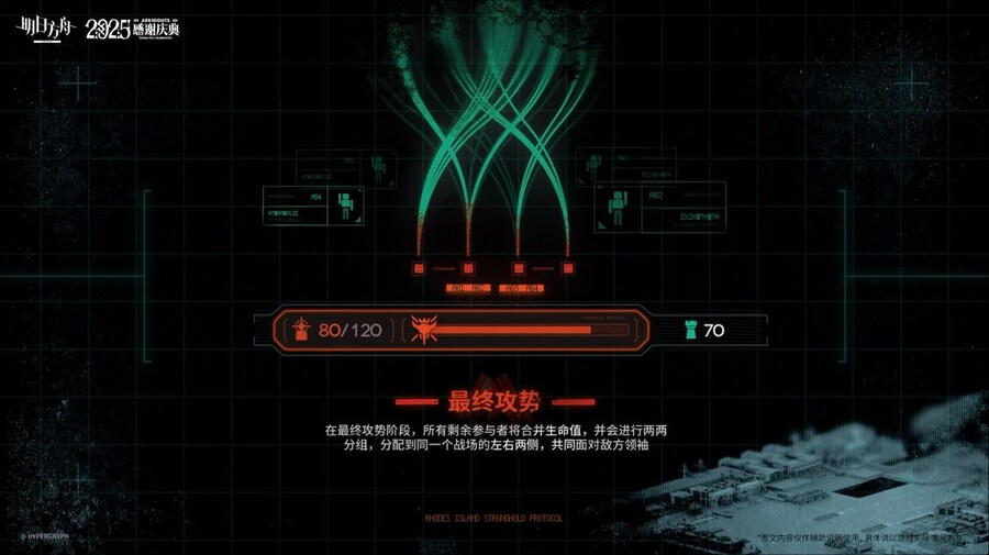 중국서버 6.5주년 감사제 특별 생방송 요약 (2/2)_15.jpg