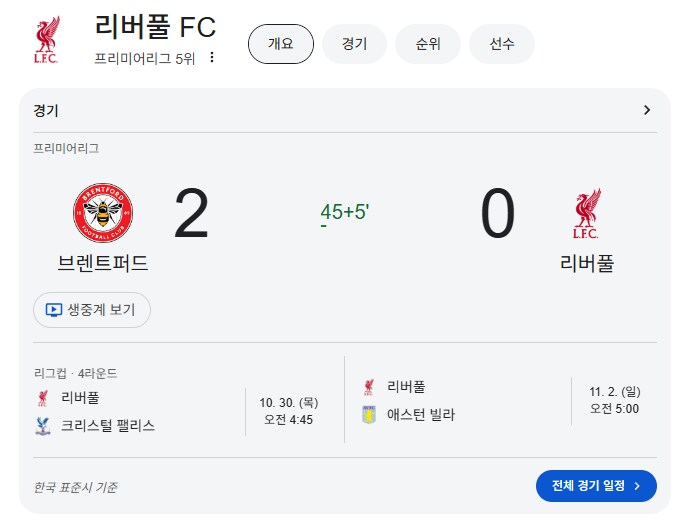 EPL) 맨유가 부활하고 선덜랜드가 챔스를 바라보고 있는 EPL 상황_2.png