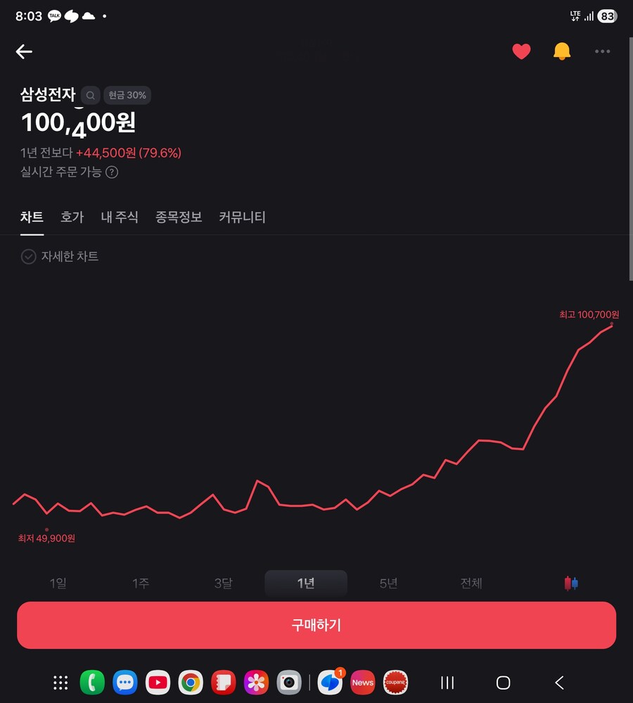 주식)오 10만 갔네_1.jpg