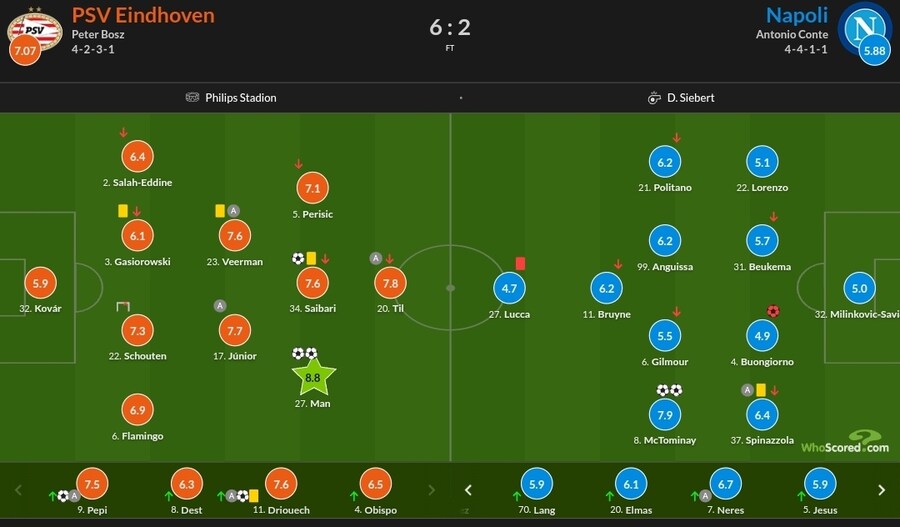 10월 22~27일 주요 경기 평점_7.jpg