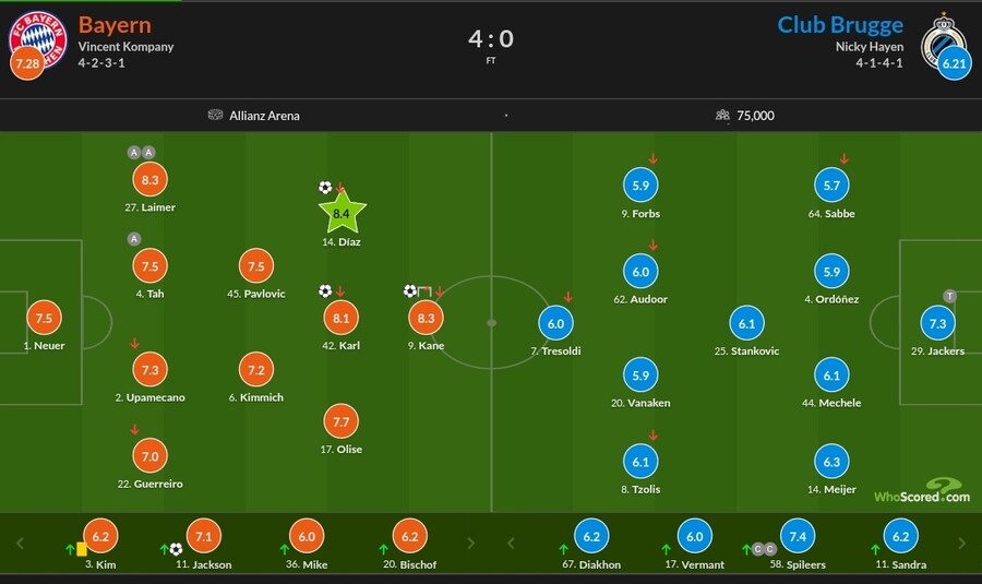 10월 22~27일 주요 경기 평점_9.jpg