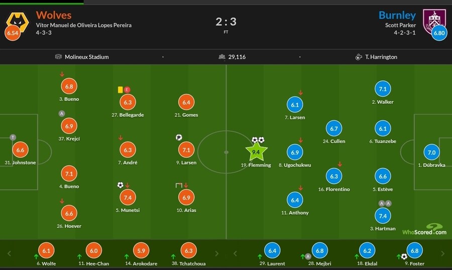 10월 22~27일 주요 경기 평점_24.jpg