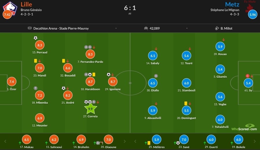 10월 22~27일 주요 경기 평점_29.jpg