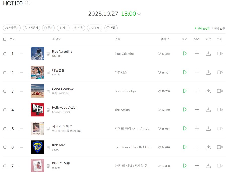 "늦게 피어도 끝내 피어난다"…이재·엔믹스, 모두가 기다린 1위 [엑's 이슈]_2.png