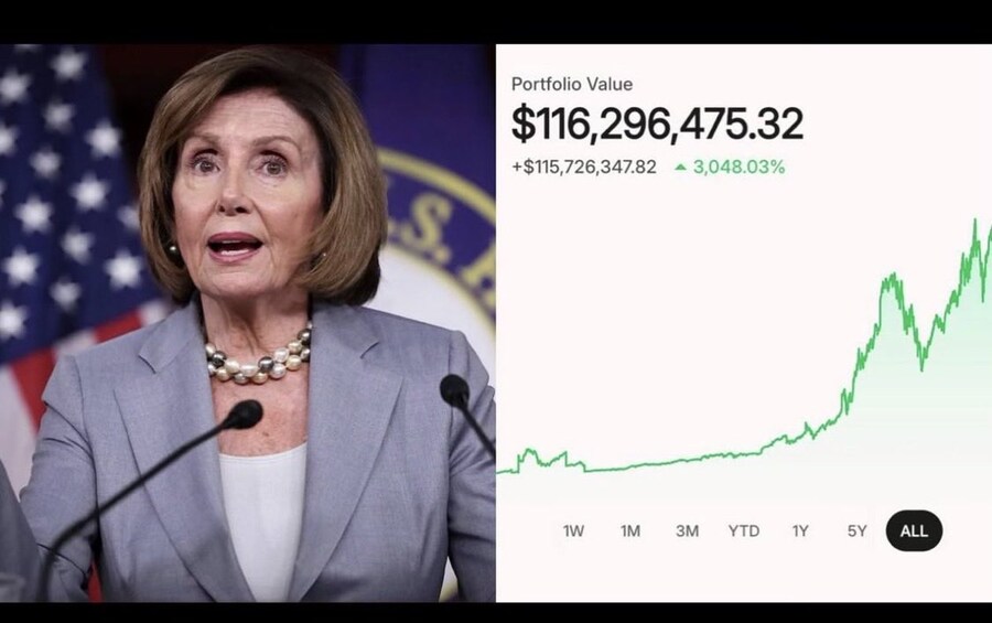 주식) 미장 역대급 불장에 낸시 펠로시 포트폴리오도 역대급 상승_1.jpg