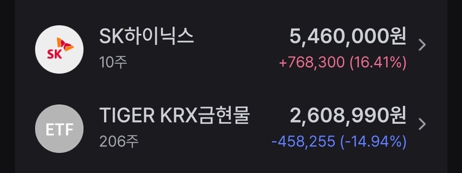 주식) 나는 승리의 하이닉스와 불패의 금 주식 샀는데_1.jpg