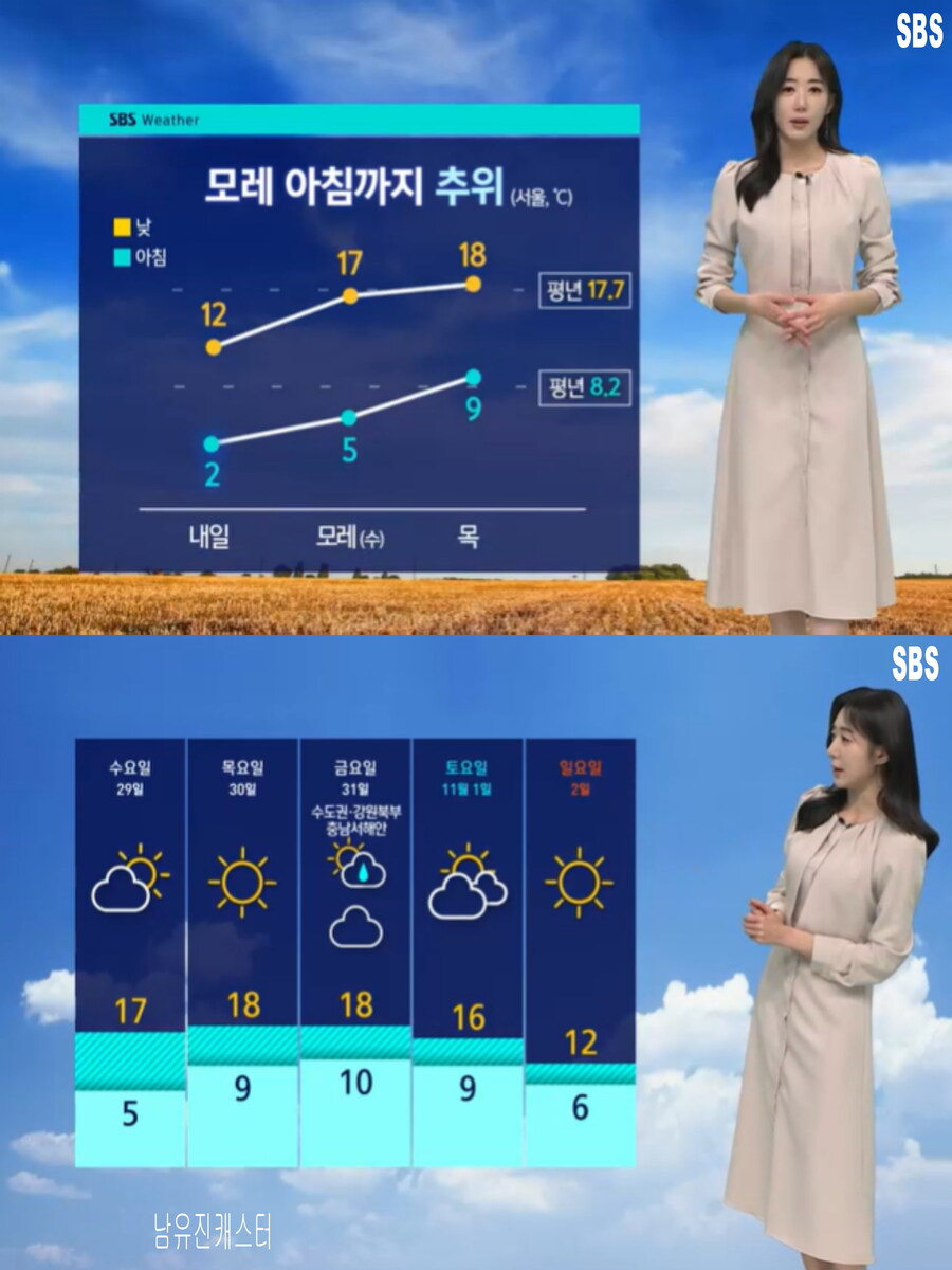 내일, 올 가을 들어 가장 추워(농작물 관리 유의, 공기질 깨끗)_24.jpg