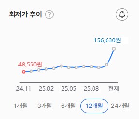 램 가격 근황..jpg_2.png