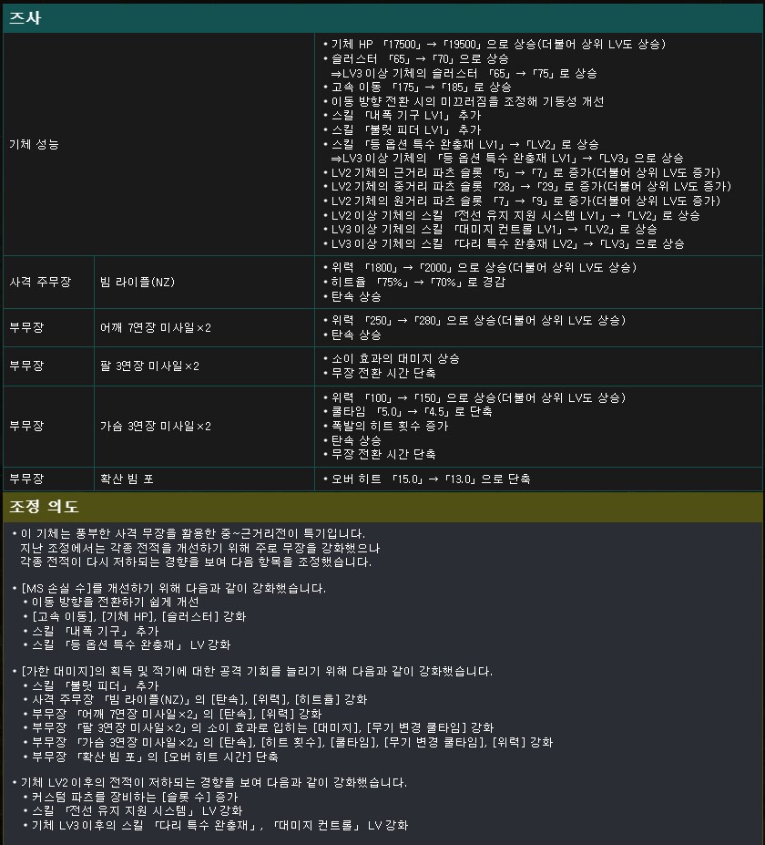 지난달 조정된 MS들을 볼까요?_13.png