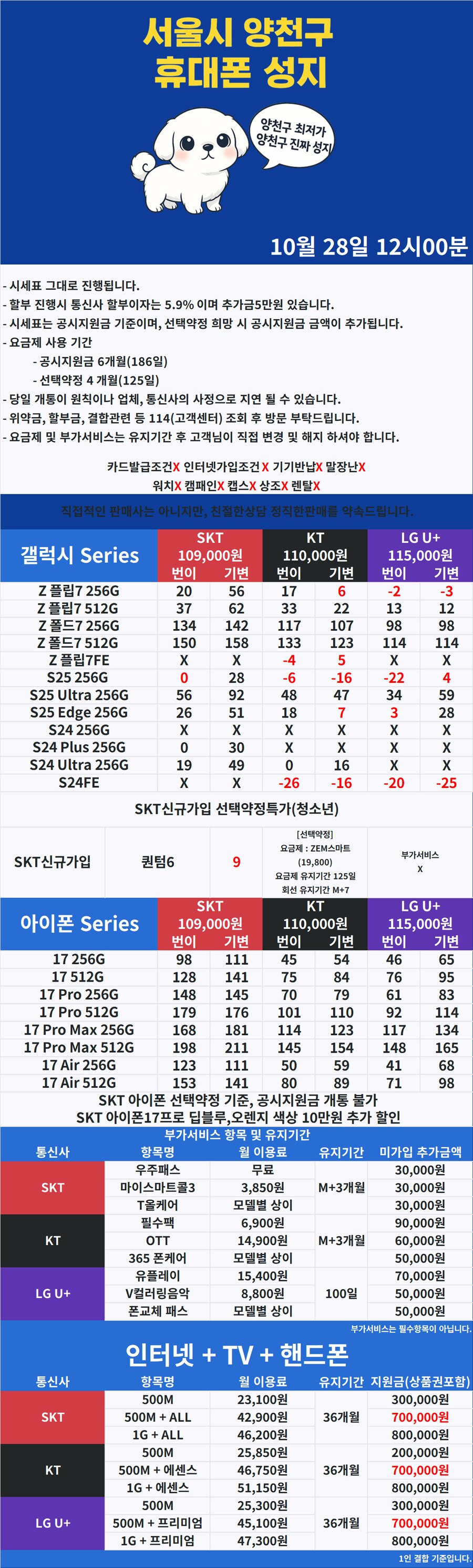[휴대폰성지] 서울시 양천구 휴대폰성시 1등 시세표 (10월 29일)_1.png