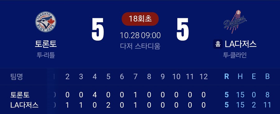 MLB) 이야 오늘 다저스 팬들 계탔네_1.png