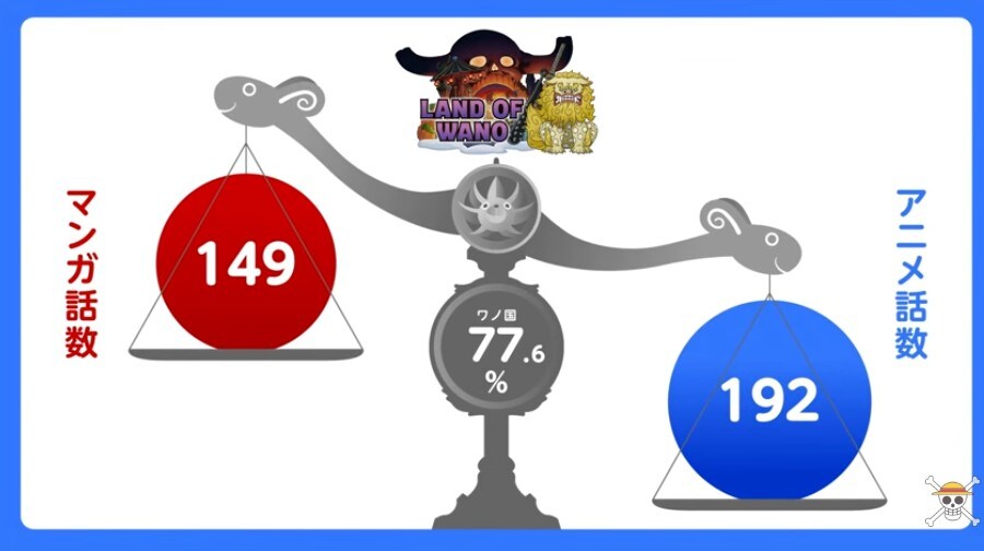 원피스) 최신 정보 발표_11.jpg