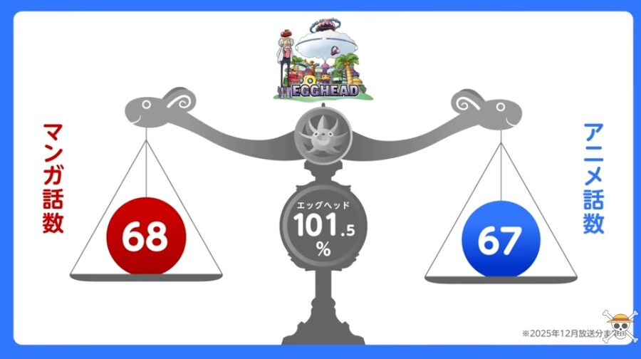 원피스) 최신 정보 발표_12.jpg