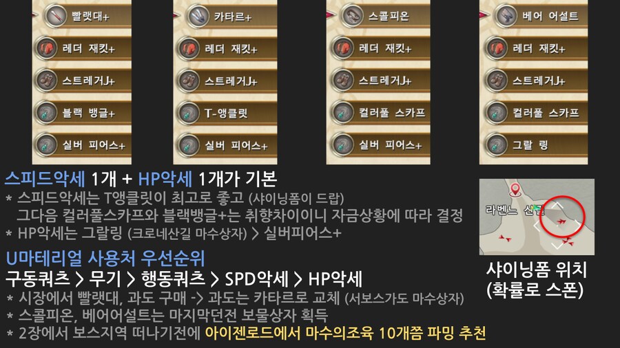 효율충을 위한 하궤 1st 쿼츠세팅 & 전투팁 (1장)_13.png