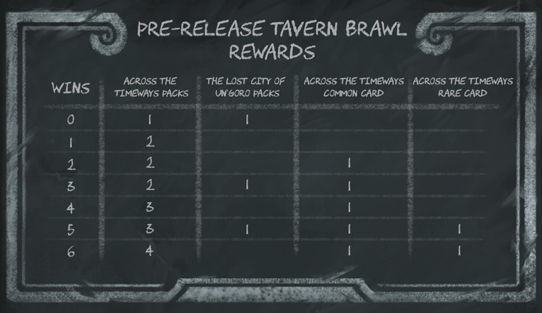 [하스스톤] 이번주 선술집 난투 (사전체험 난투-난투장의 시간!)_7.jpg