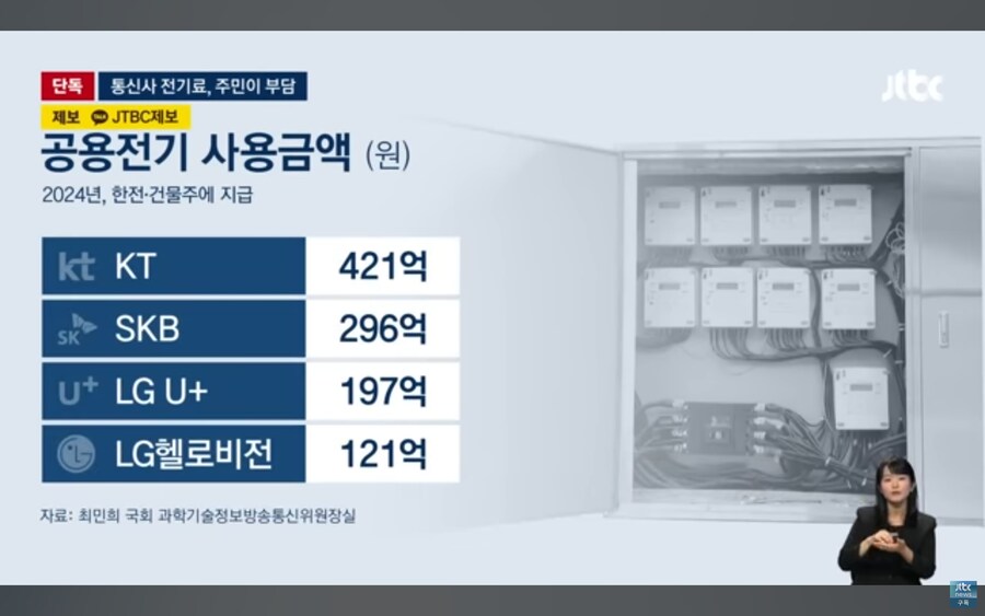 대한민국 통신사 근황.jpg_9.jpg