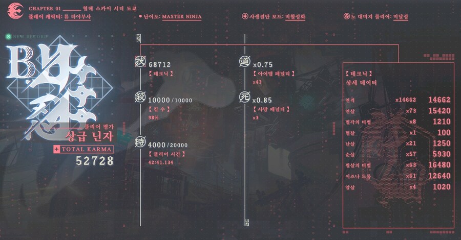 와 마스터닌자 난이도 장난아니네요 ㅋㅋㅋ_1.jpg