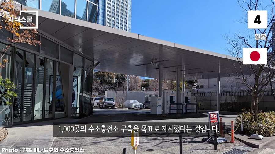 수소충전소가 많이 구축된 국가 Top 5.jpg_27.jpg
