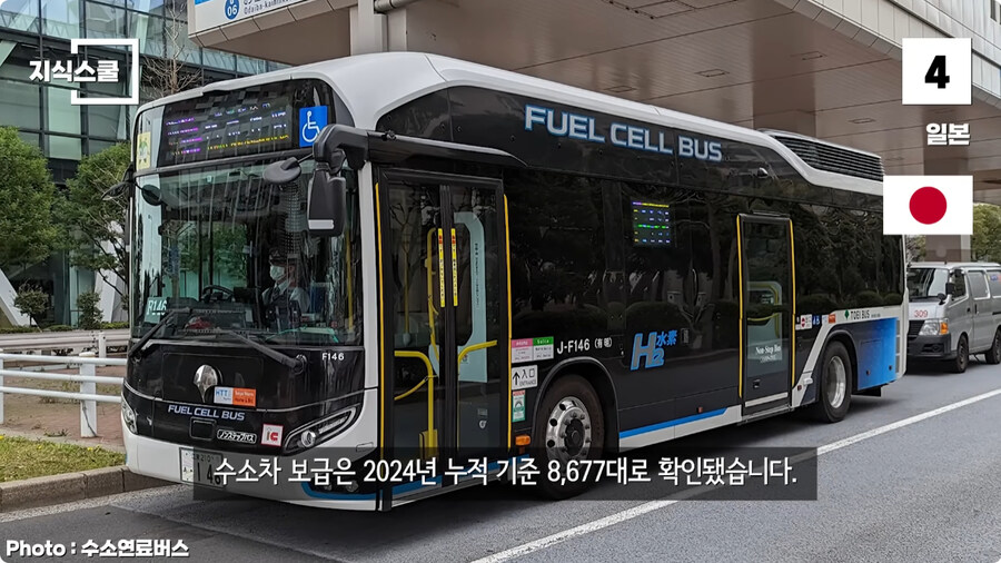 수소충전소가 많이 구축된 국가 Top 5.jpg_31.jpg