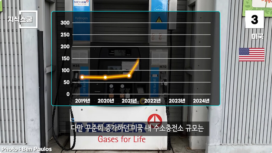 수소충전소가 많이 구축된 국가 Top 5.jpg_43.jpg