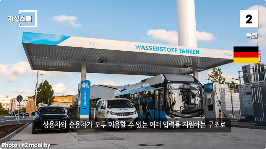 수소충전소가 많이 구축된 국가 Top 5.jpg_84.jpg