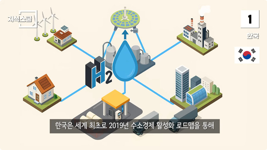 수소충전소가 많이 구축된 국가 Top 5.jpg_94.jpg